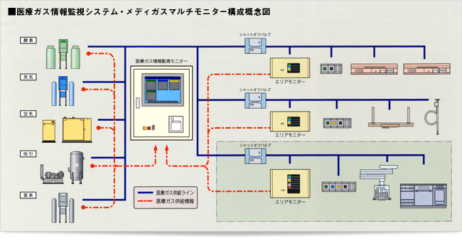 全体の概念図